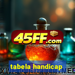tabela handicap